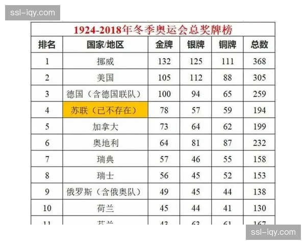 消息：国际手联公布2027年世锦赛最终候选主办国，瑞典挪威联合申办受青睐